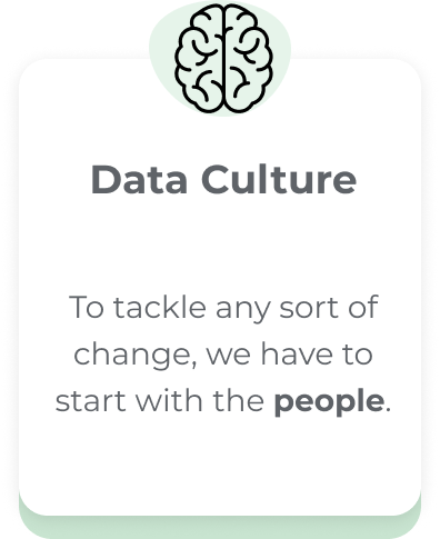 Data culture.