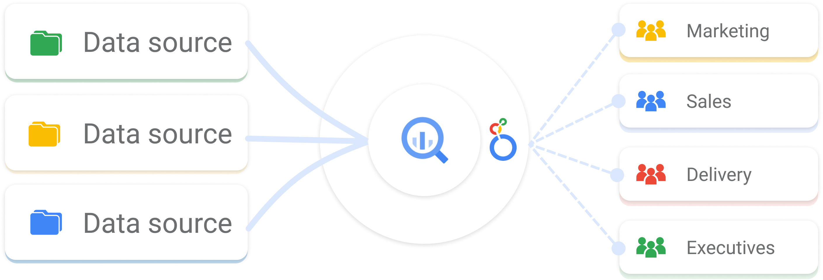 Architecture diagram of data flow.